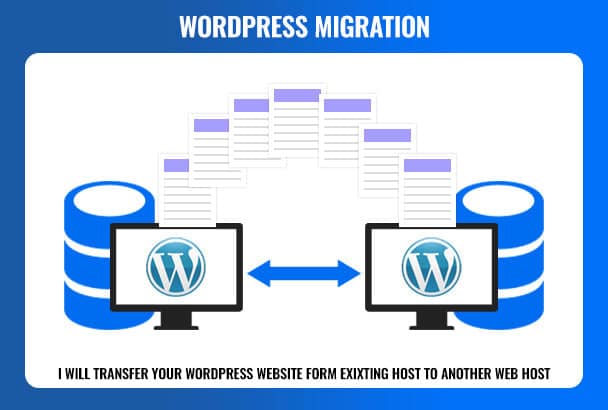 Interesting points while Migrating a WordPress Site