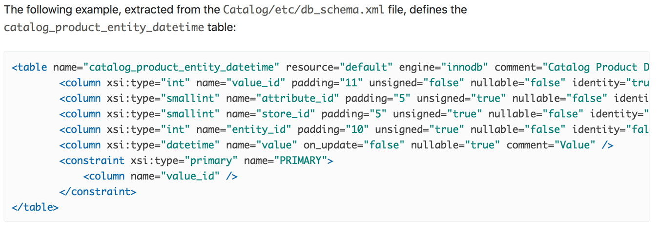 ikodes technology xml