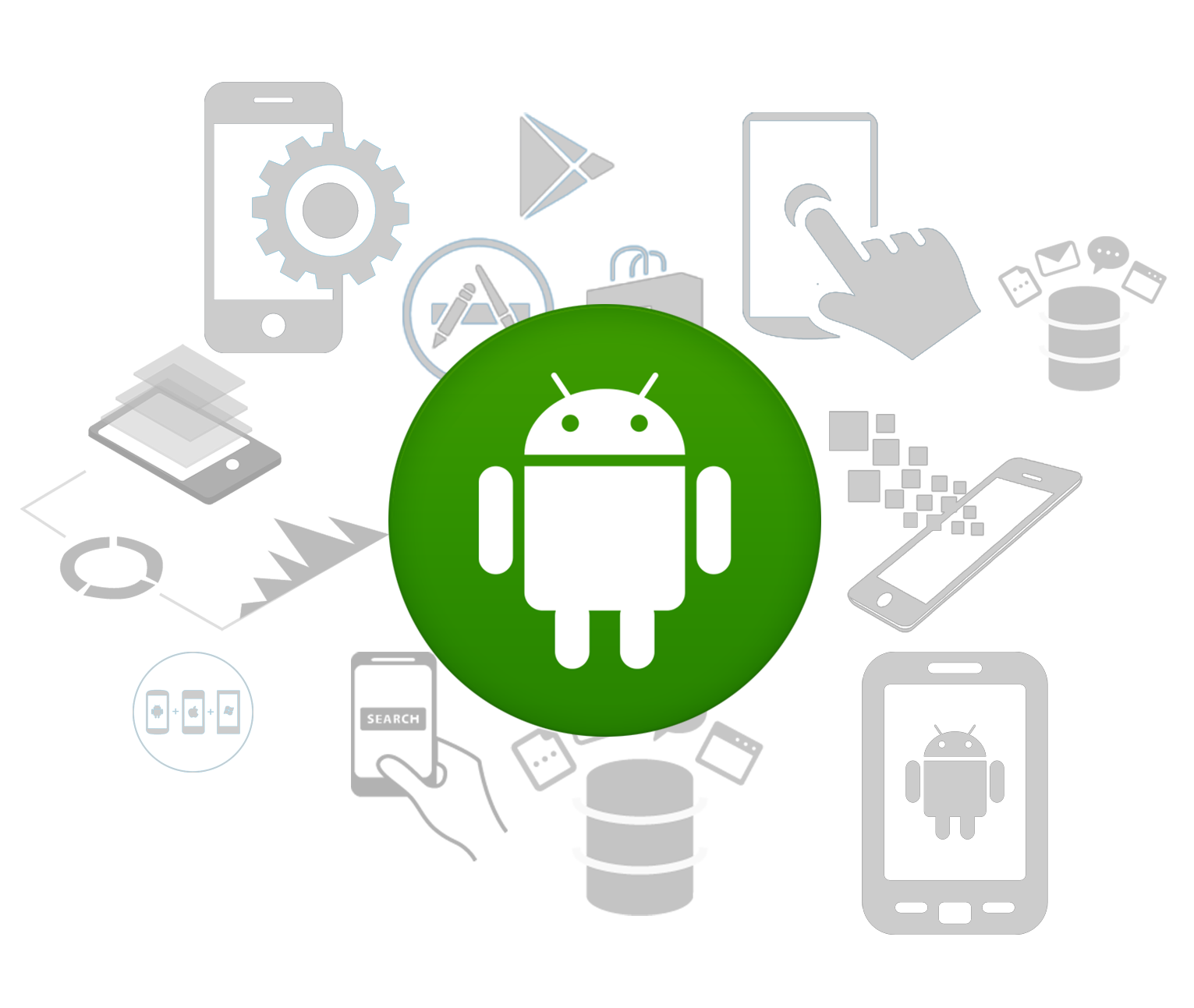 Our approach for Android App Development