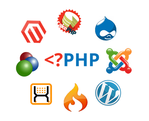 What is new in php 8?