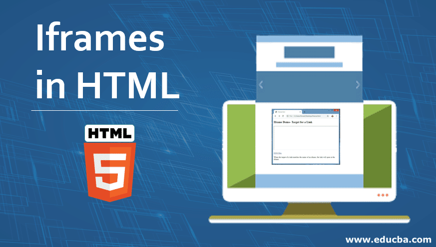 ikodes technology Iframes in HTML